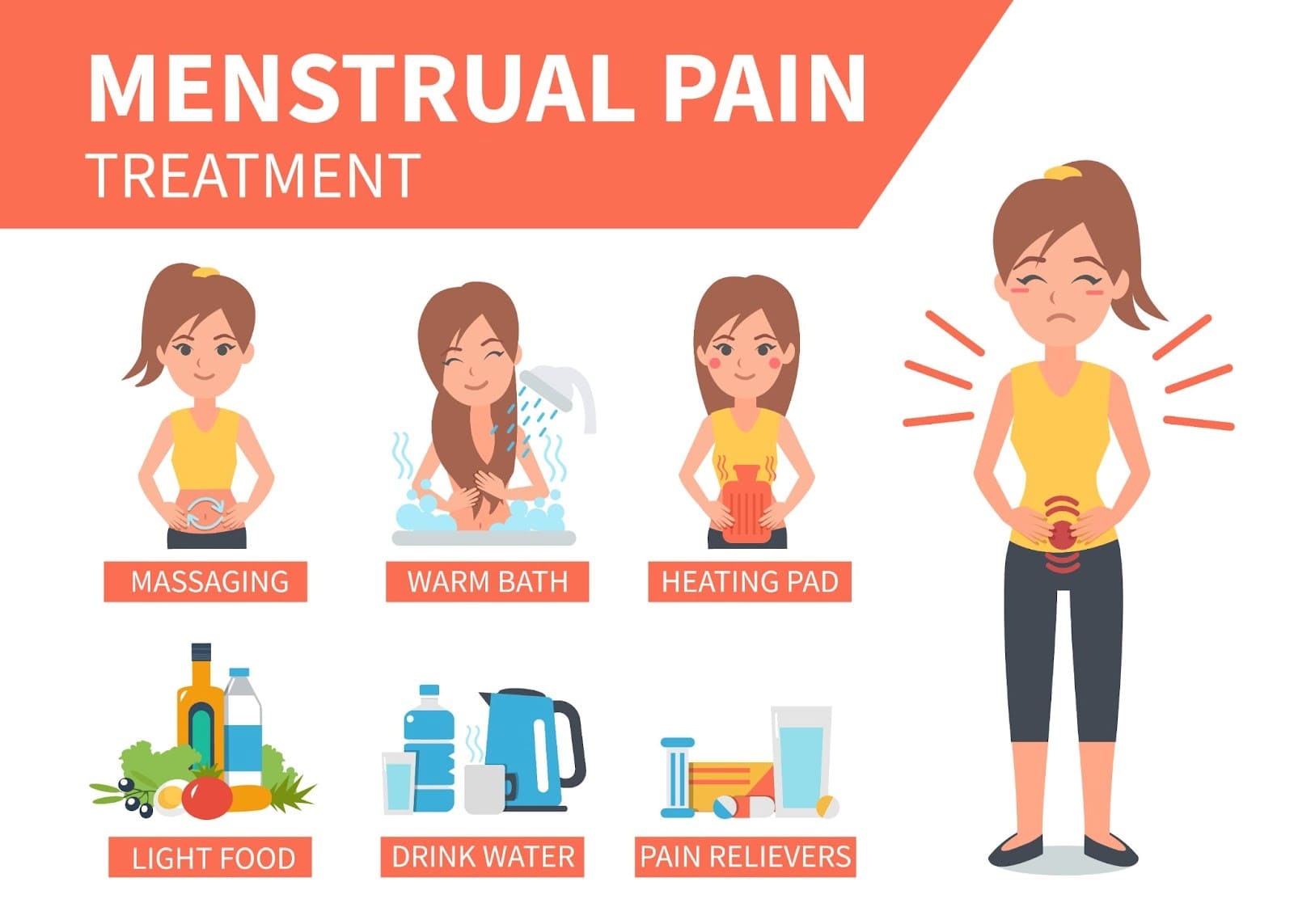 When To See A Doctor For Painful Menstrual Cramps Dr Ng Kai Lyn Female Gynaecologist